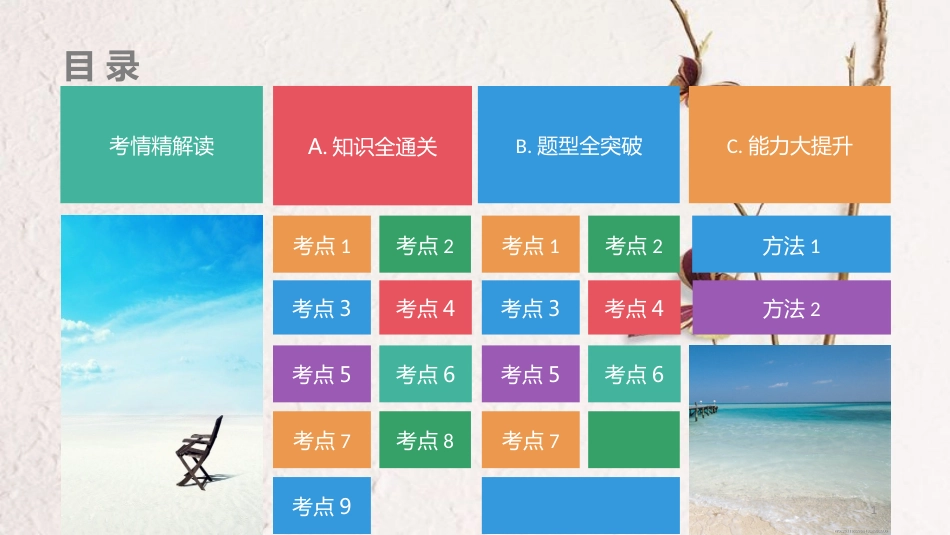 高考化学一轮总复习 专题27 有机化学基础课件(1)_第1页