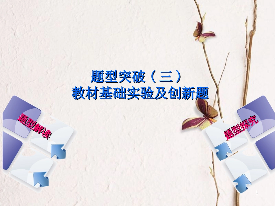 （安徽专版）中考化学复习 题型突破（三）教材基础实验及创新题课件_第1页
