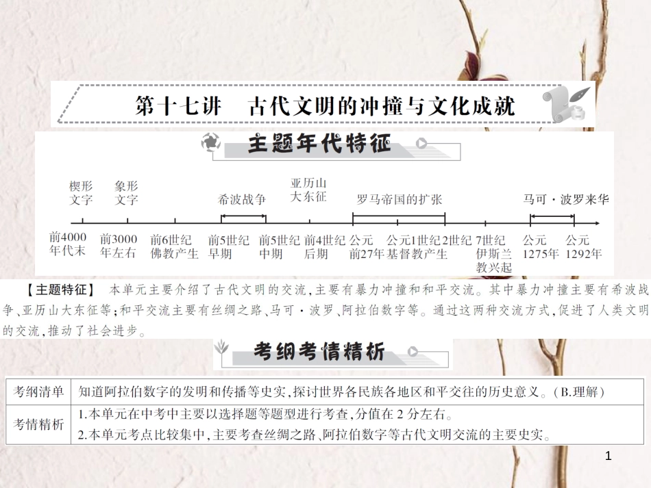 中考历史全程突破 第二部分 教材研析篇 世界古代史 第十七讲 课件 北师大版(1)_第1页