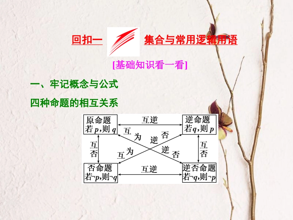 （浙江专版）高考数学二轮专题复习 第三部分 考前调节课件_第1页