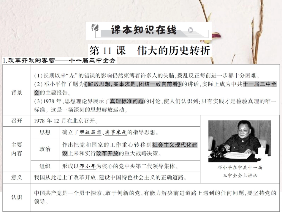 中考历史全程突破 第二部分 教材研析篇 中国现代史 第十五讲 课件 北师大版_第3页