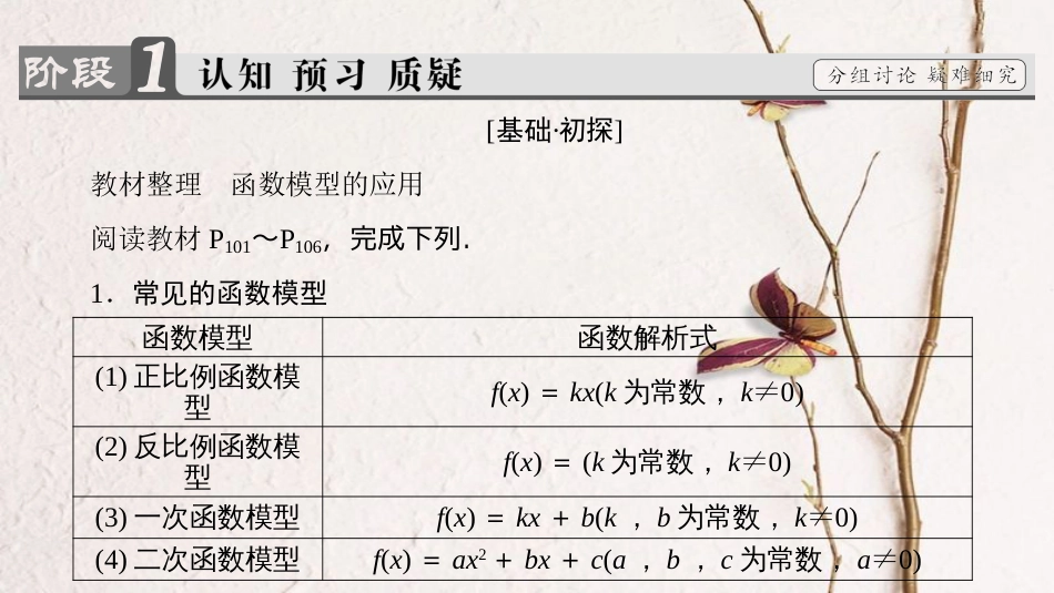 高中数学 第三章 函数的应用 3.2.2 函数模型的应用实例课件 新人教A版必修1(1)_第3页