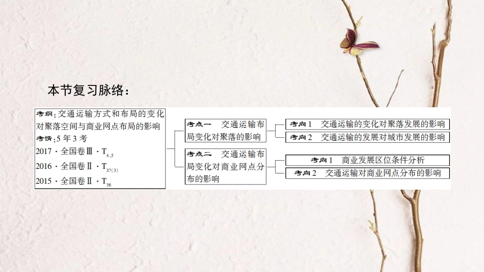 2019版高考地理一轮复习 第10章 交通运输布局及其影响 第2节 交通运输方式和布局变化的影响课件 新人教版_第3页