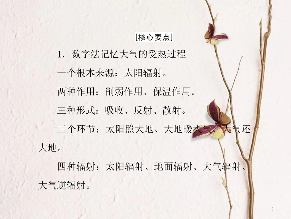 高中地理 第二章 自然地理环境中的物质运动和能量交换 第1节 大气的热状况与大气运动课件 中图版必修1(1)_第3页