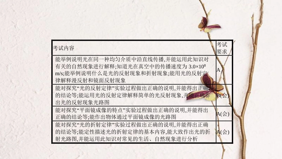 安徽省中考物理一轮复习 模块二 光学 专题一 光现象课件_第3页