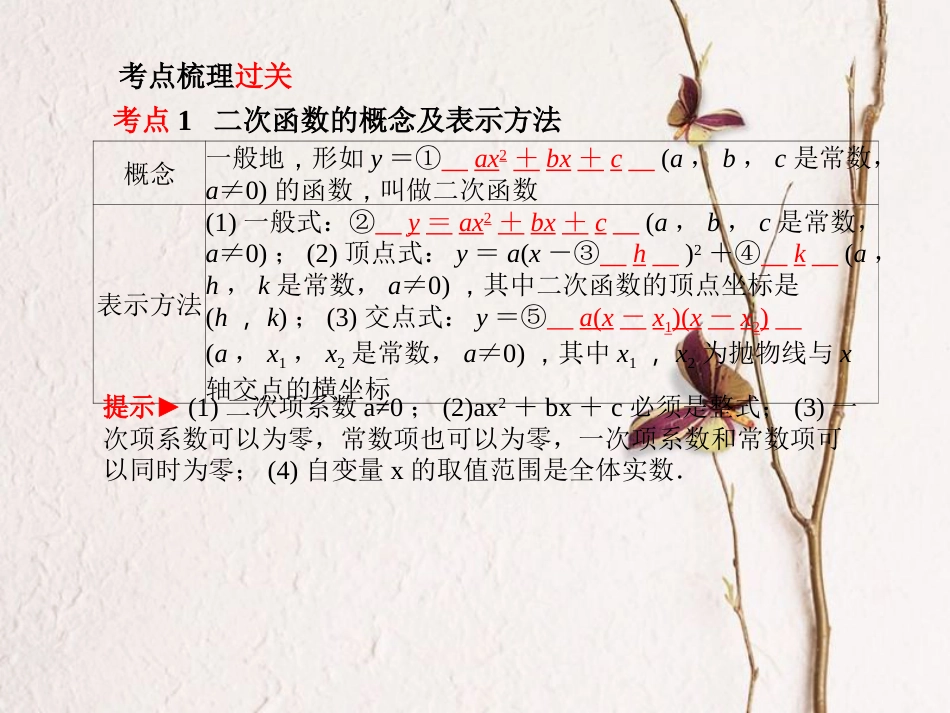 河北省中考数学复习 第3章 函数 第12讲 二次函数的图象和性质课件_第2页