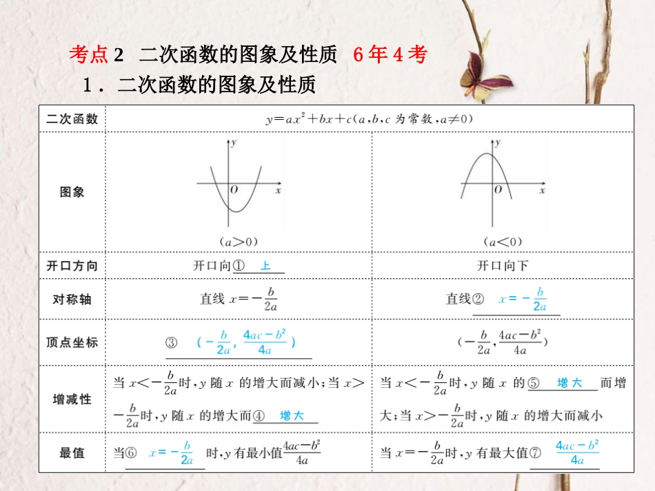 河北省中考数学复习 第3章 函数 第12讲 二次函数的图象和性质课件_第3页
