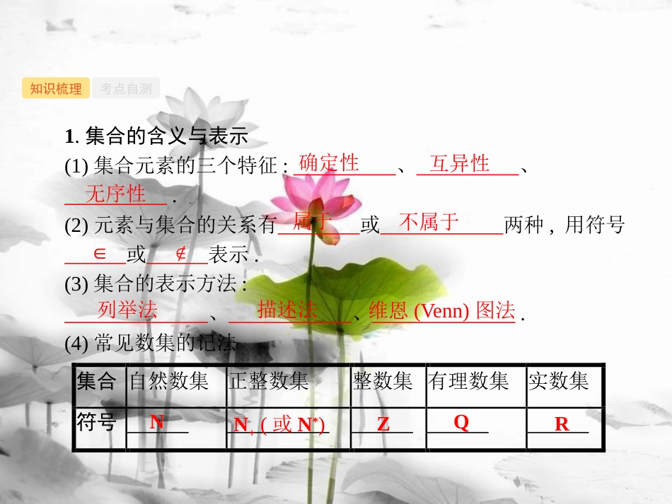 2019高考数学一轮复习 1.1 集合的概念与运算课件 理 新人教B版_第2页