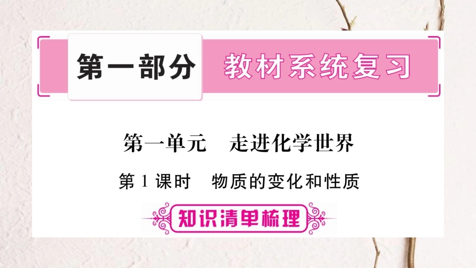 安徽省中考化学总复习 第1部分 教材系统复习 第1单元 走进化学世界课件_第1页