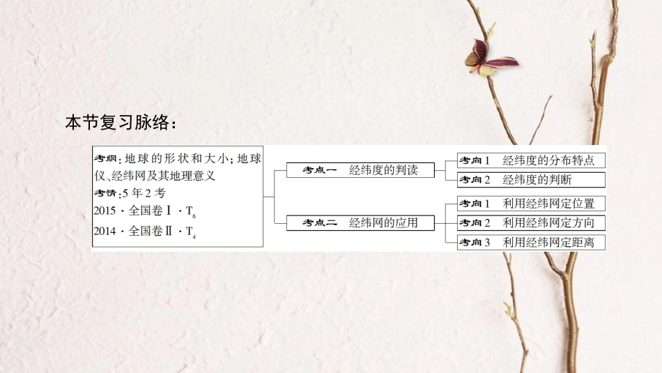 2019版高考地理一轮复习 第1章 行星地球 第1节 地球与地球仪课件 新人教版_第3页