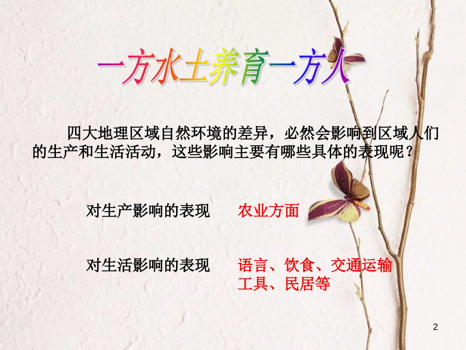 七年级地理下册 第六章 第二节 四大区域自然环境对生产和生活的影响课件 中图版_第2页