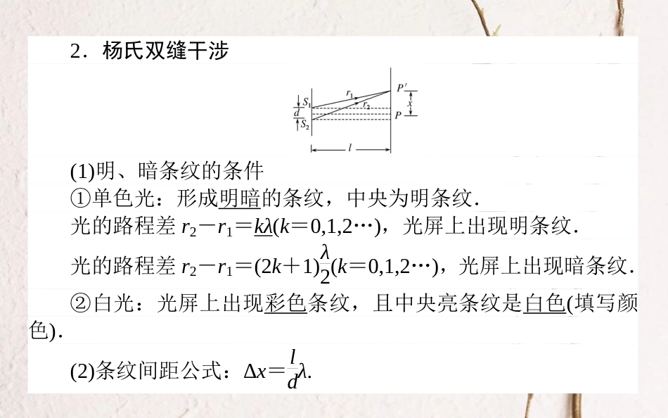 2019届高考物理一轮复习 第十四章 机械振动、机械波 光和电磁波 14.4 光的干涉与衍射 电磁波 相对论课件_第3页