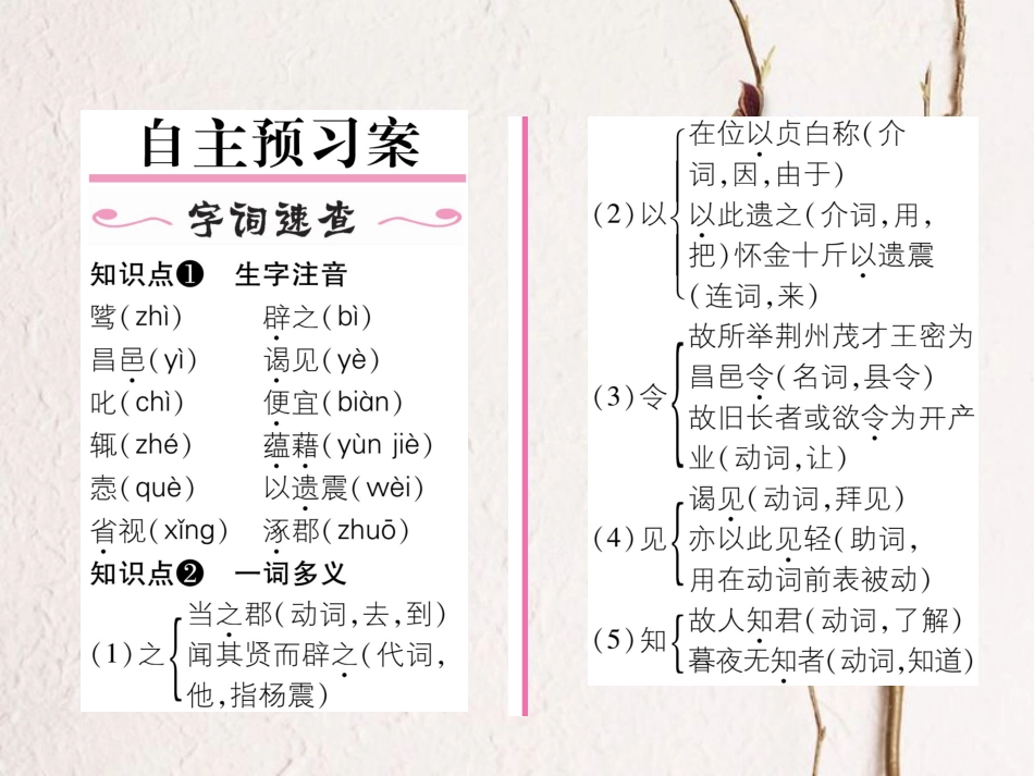 （遵义专版）九年级语文下册 第六单元 21 古文二则课件 语文版_第2页