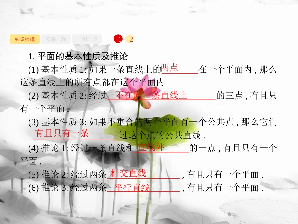 2019届高考数学一轮复习 第八章 立体几何 8.3 空间点、直线、平面之间的位置关系课件 文 新人教B版_第2页