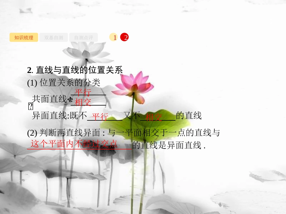2019届高考数学一轮复习 第八章 立体几何 8.3 空间点、直线、平面之间的位置关系课件 文 新人教B版_第3页