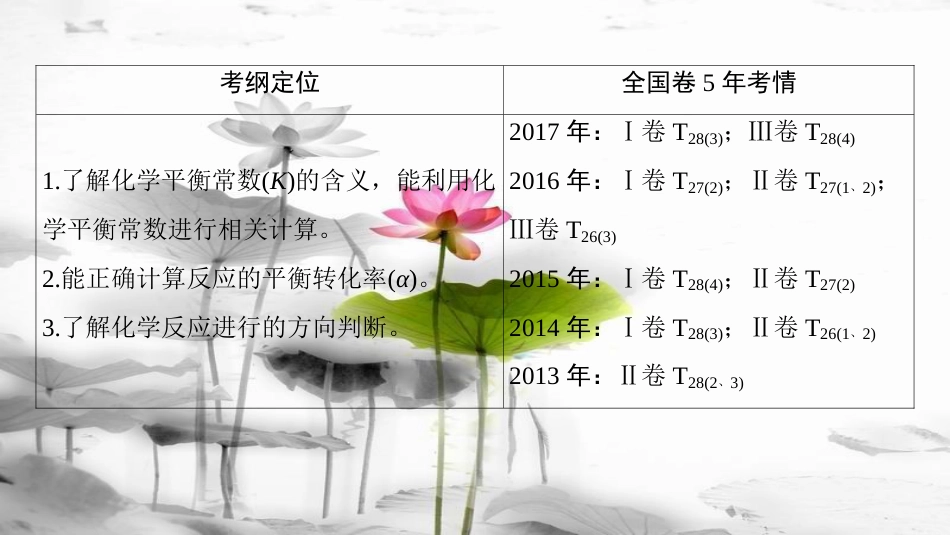 2019年高考化学一轮复习 第7章 化学反应的方向、限度与速率 第1节 化学反应的方向、限度课件 鲁科版_第3页