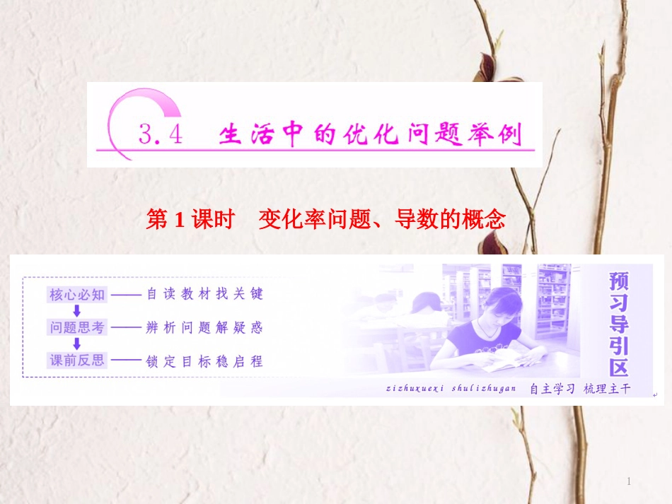 高中数学 第三章 导数及其应用 3.4 第1课时 变化率问题、导数的概念课件 新人教A版选修1-1_第1页