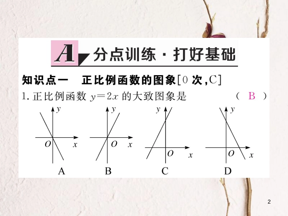 安徽省八年级数学下册 第19章 一次函数 19.2.1 正比例函数 第2课时 正比例函数的图象和性质练习课件 （新版）新人教版(1)_第2页