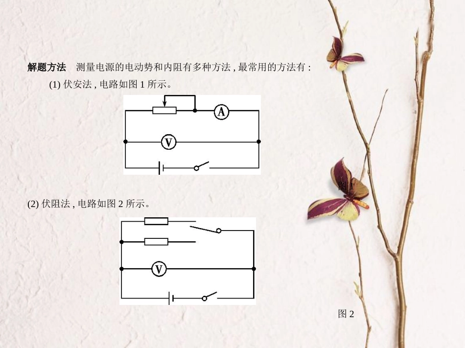 （北京专版）2019版高考物理一轮复习 专题十七 物理实验课件[共386页]_第3页