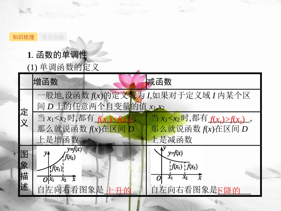 2019高考数学一轮复习 2.2 函数的单调性与最值课件 理 新人教B版_第2页