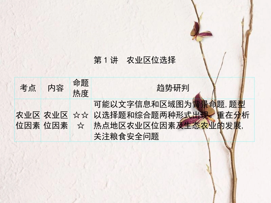（全国通用）高考地理一轮复习 第8单元 农业地域的形成和发展 第1讲详细课件 新人教版(1)_第2页