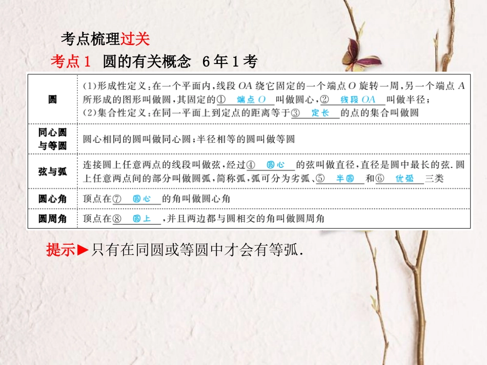 山东省滨州市中考数学复习 第六章 圆 第19讲 圆的有关性质课件(1)_第2页