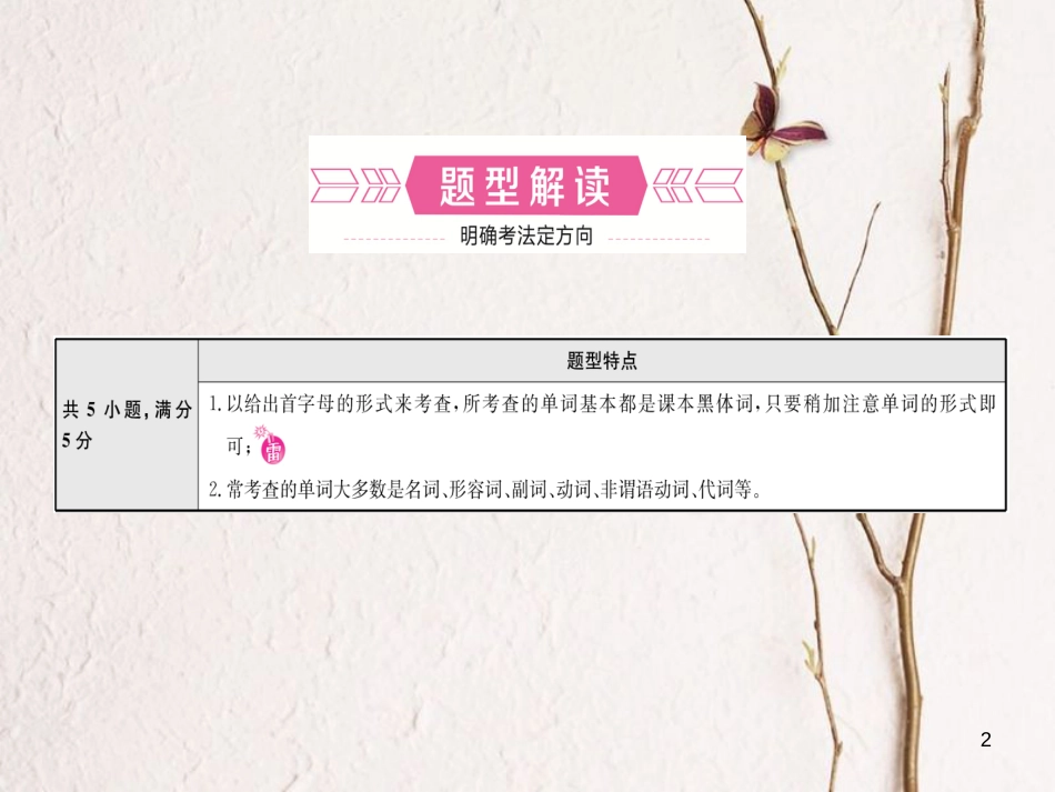 （淄博专版）中考英语复习 第二部分 语言知识运用 题型四 单词拼写课件_第2页