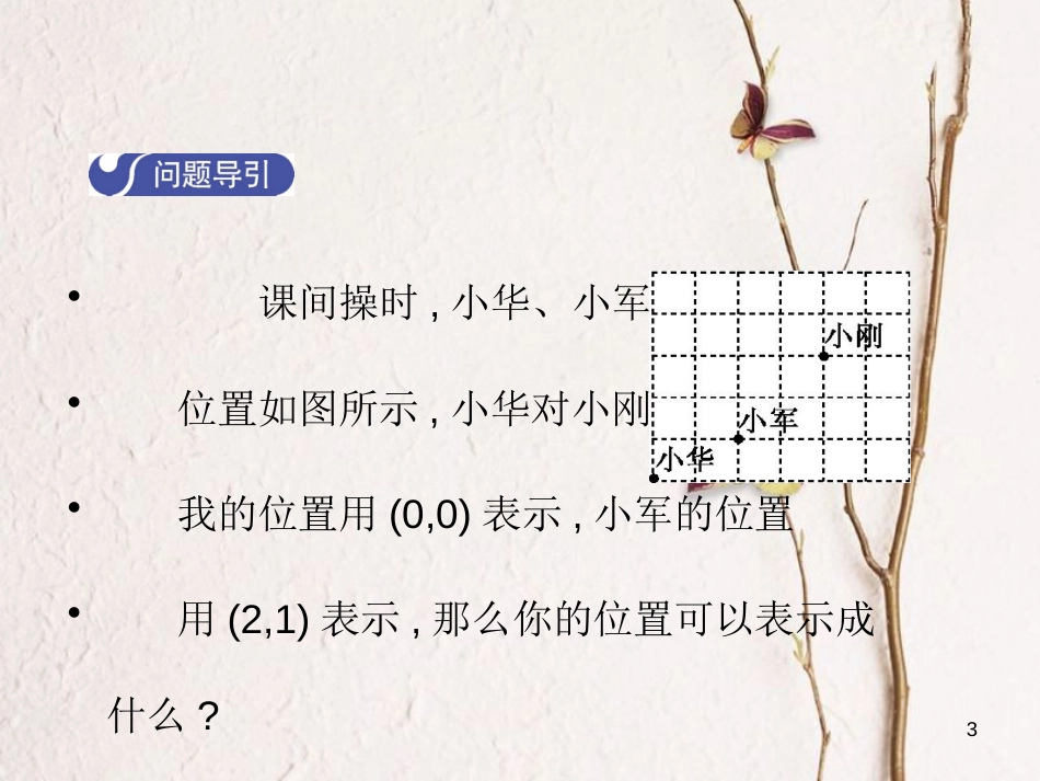 八年级数学上册 3.1 确定位置教学课件 （新版）北师大版_第3页