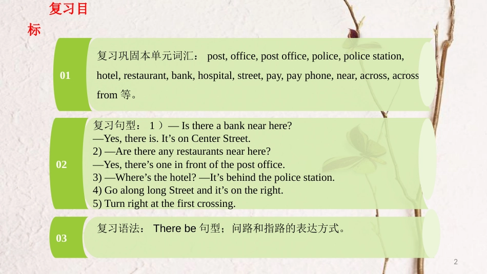 七年级英语下册 Unit 8 Is there a post office near here复习课件 （新版）人教新目标版_第2页