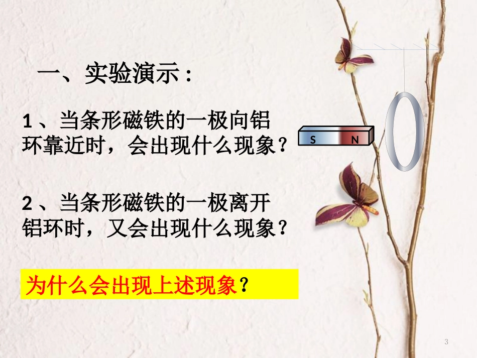 陕西省安康市石泉县高中物理第1章电磁感应与现代生活1.2探究感应电流的方向课件沪科版选修3-2_第3页