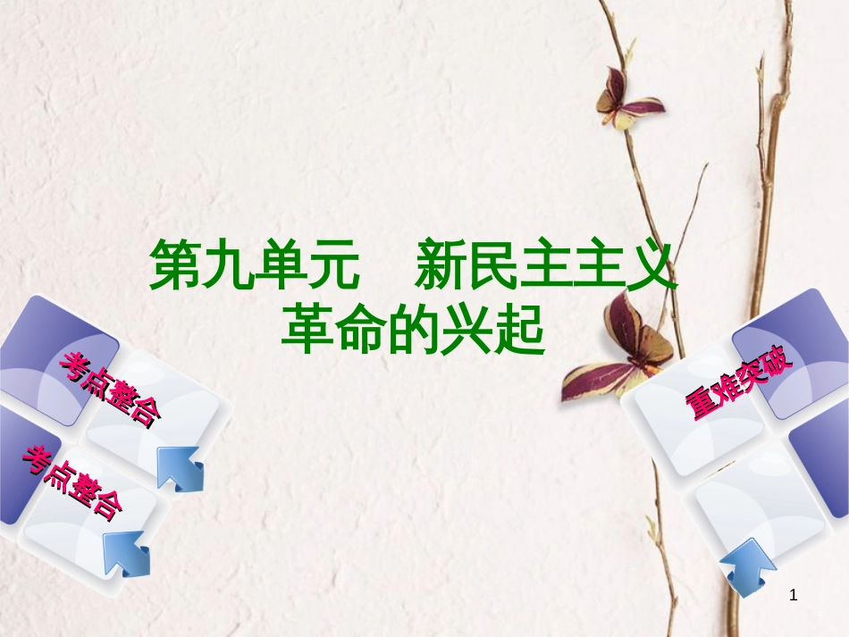 （包头专版）中考历史复习 第二部分 中国近代史 第九单元 新民主主义革命的兴起课件_第1页