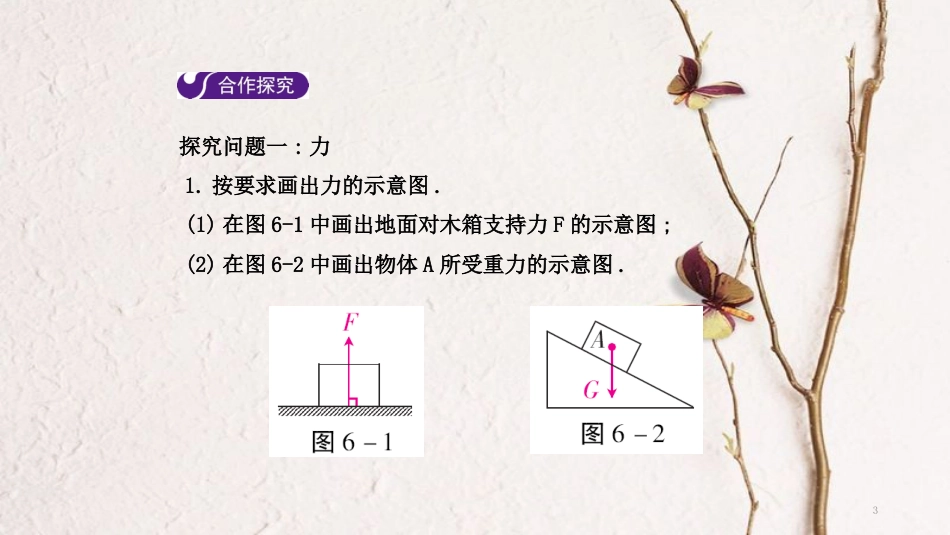 八年级物理下册 第六章 力和机械章末复习课件 （新版）粤教沪版_第3页