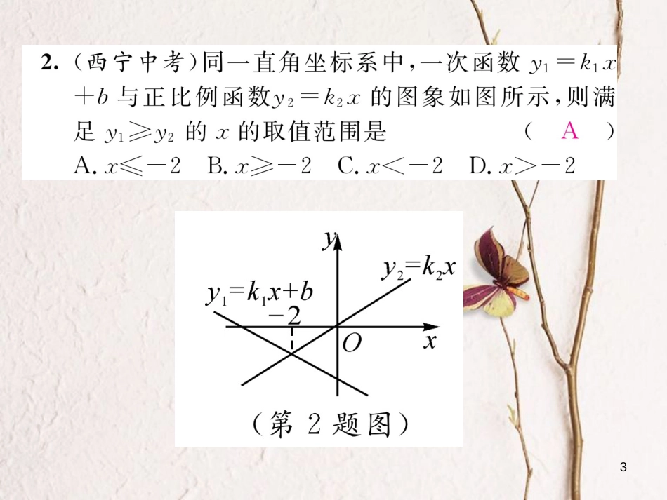 （毕节专版）八年级数学下册 第2章 一元一次不等式与一元一次不等式组 课题6 一元一次不等式与一次函数当堂检测课件 （新版）北师大版_第3页