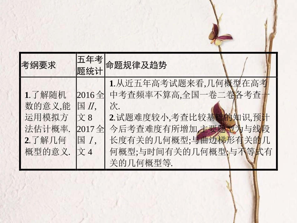 高考数学 第十一章 概率 11.3 几何概型课件 文 新人教A版_第2页