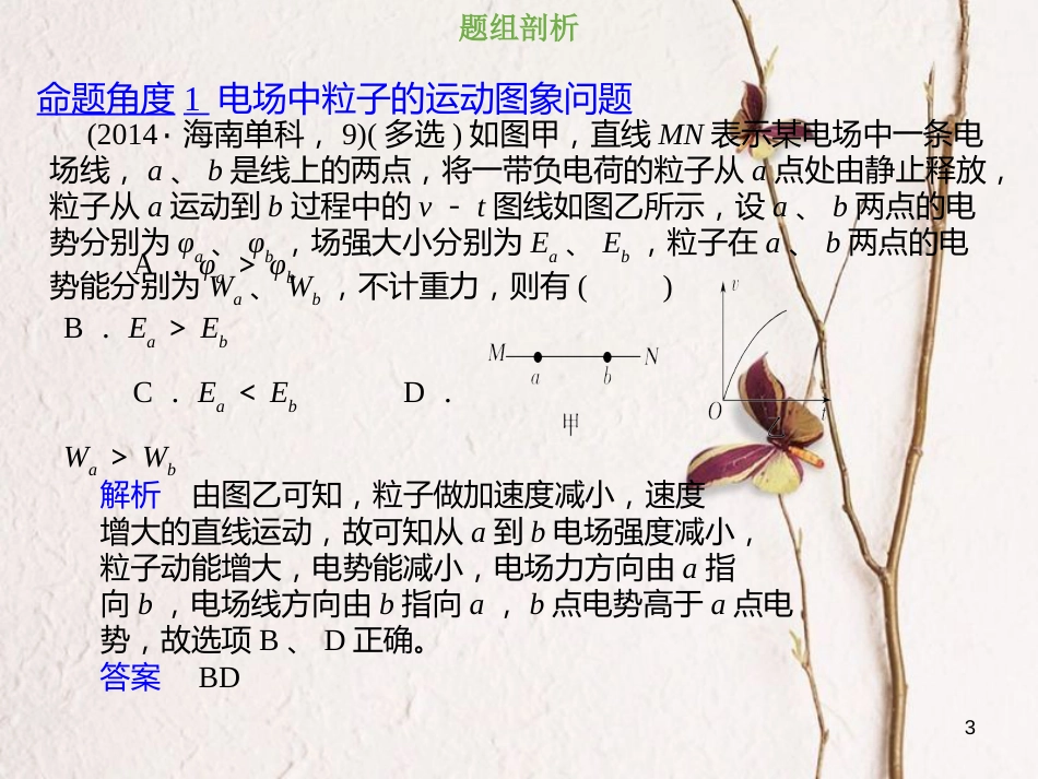 2019版高考物理总复习 第七章 静电场 7-4-1 电场中的力、电综合问题课件(1)_第3页