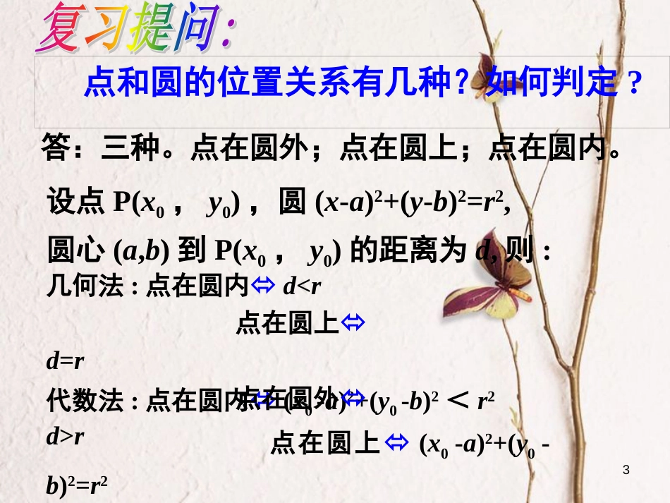 山西省忻州市高考数学 专题 圆与圆的位置关系复习课件_第3页
