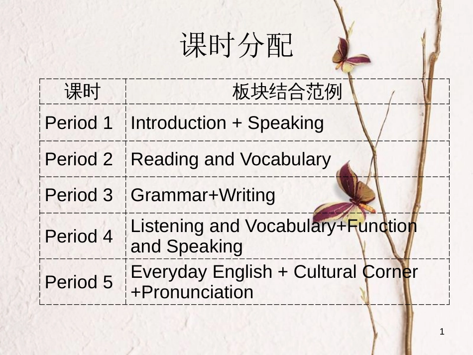 高中英语 Module 2 My New Teachers整体课件 外研版必修1_第1页