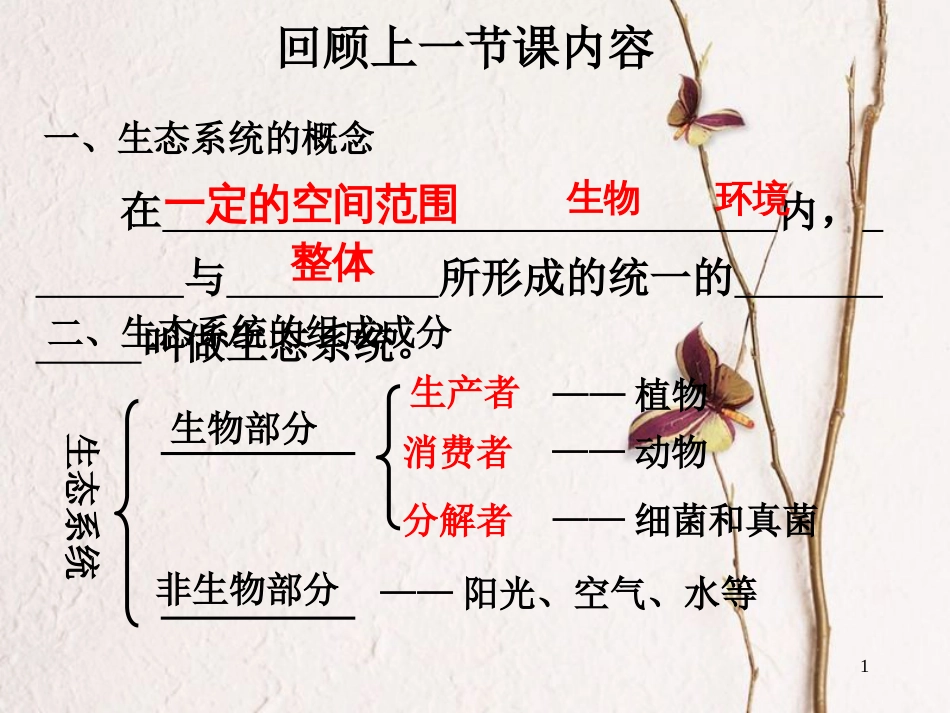 七年级生物上册 1.2.3 生物圈是最大的生态系统课件 （新版）新人教版_第1页