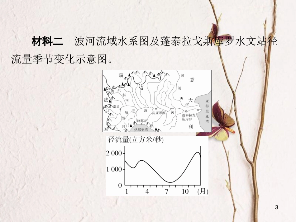 （全国通用）高考地理二轮复习 第三篇 备考与冲刺 专题二 综合题题型突破 题型突破一 特征异同类习题课件_第3页