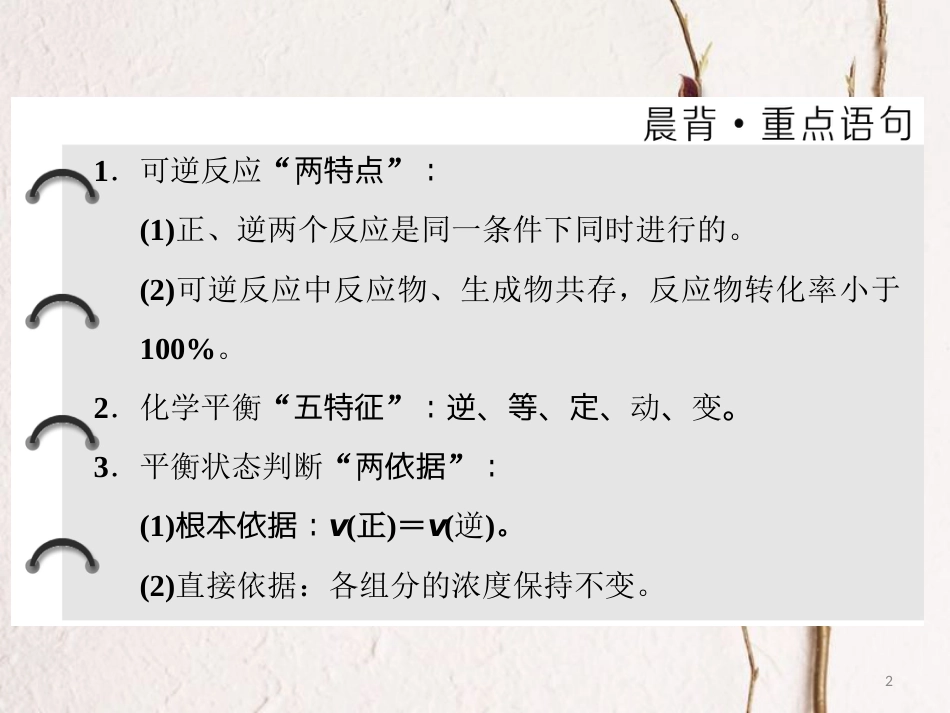 高中化学 专题2 化学反应速率与化学平衡 第二单元 化学反应的方向和限度（第2课时）化学平衡状态课件 苏教版选修4_第2页