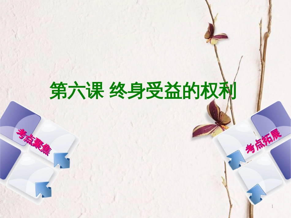 （呼和浩特专版）中考政治复习方案 第二部分 八下 第六课 终身受益的权利课件(1)_第1页