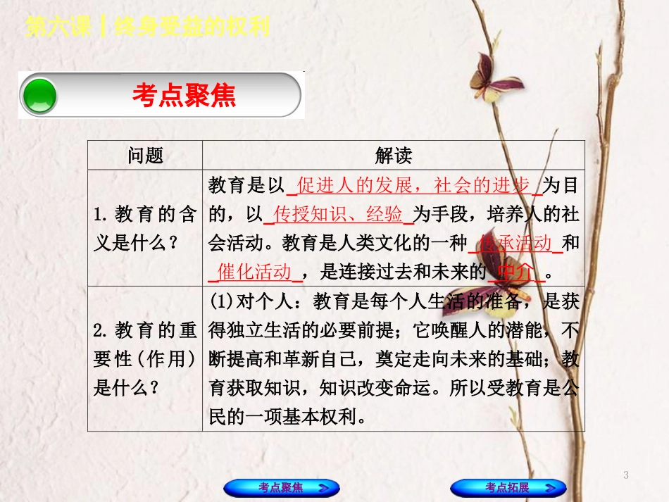 （呼和浩特专版）中考政治复习方案 第二部分 八下 第六课 终身受益的权利课件(1)_第3页