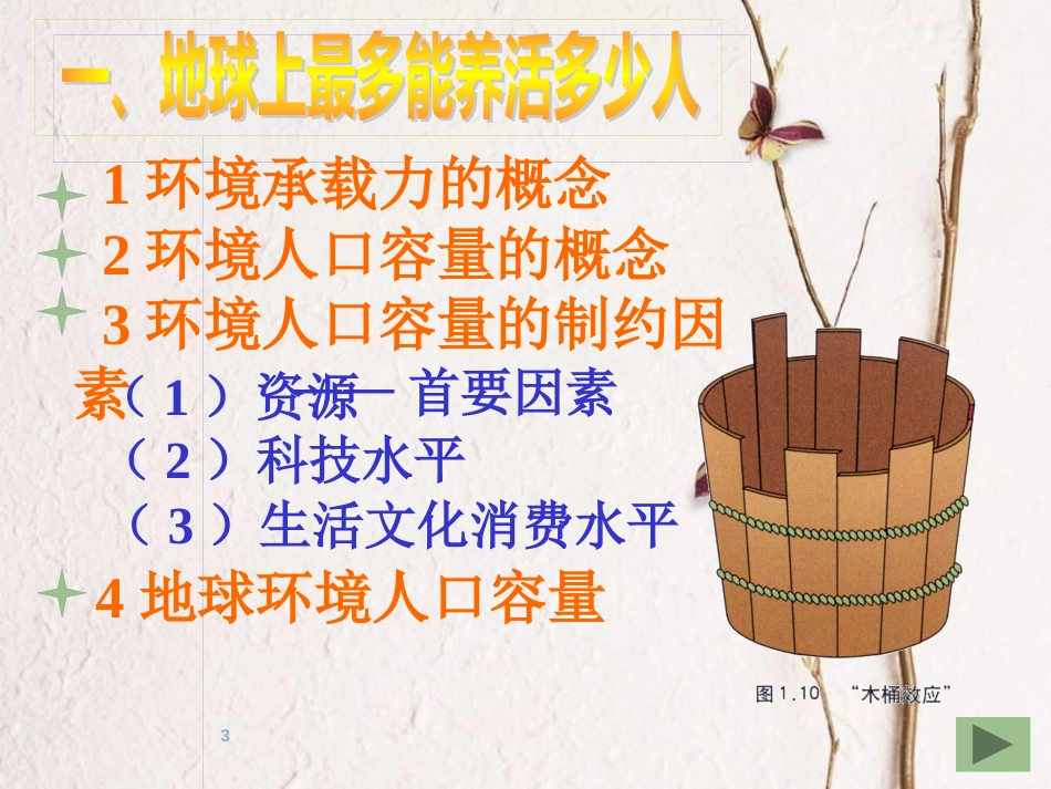 贵州省遵义市高中化学第一章人口的变化1.3人口的合理容量课件新人教版必修2_第3页