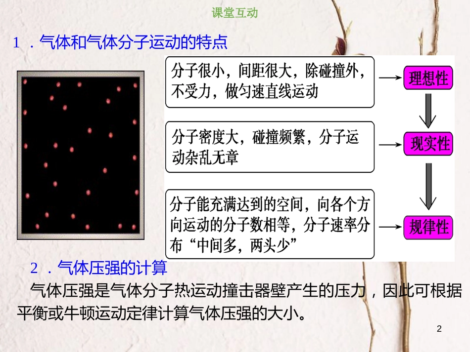 2019版高考物理总复习 选考部分 热学 13-2-2 考点强化 气体压强的计算课件_第2页