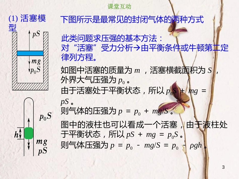 2019版高考物理总复习 选考部分 热学 13-2-2 考点强化 气体压强的计算课件_第3页