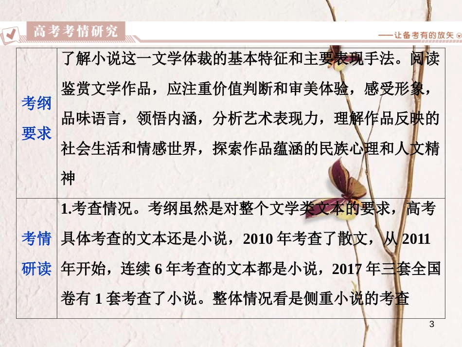 2019高考语文一轮总复习 第二部分 文学类文本阅读 专题一 小说阅读-借得故事一枝花，写人叙事无稽涯 1 阅读技法 小说文本阅读必备核心素养 课件_第3页