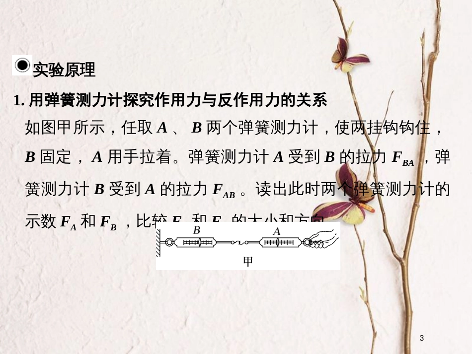 （浙江专版）2019版高考物理大一轮复习 第三章 牛顿运动定律 实验5 探究作用力和反作用力的关系创新课件_第3页