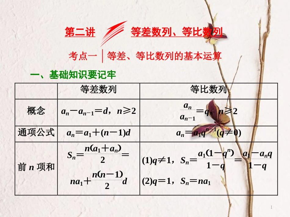 （浙江专版）高考数学二轮专题复习 第一部分 专题三 第二讲 等差数列、等比数列课件_第1页