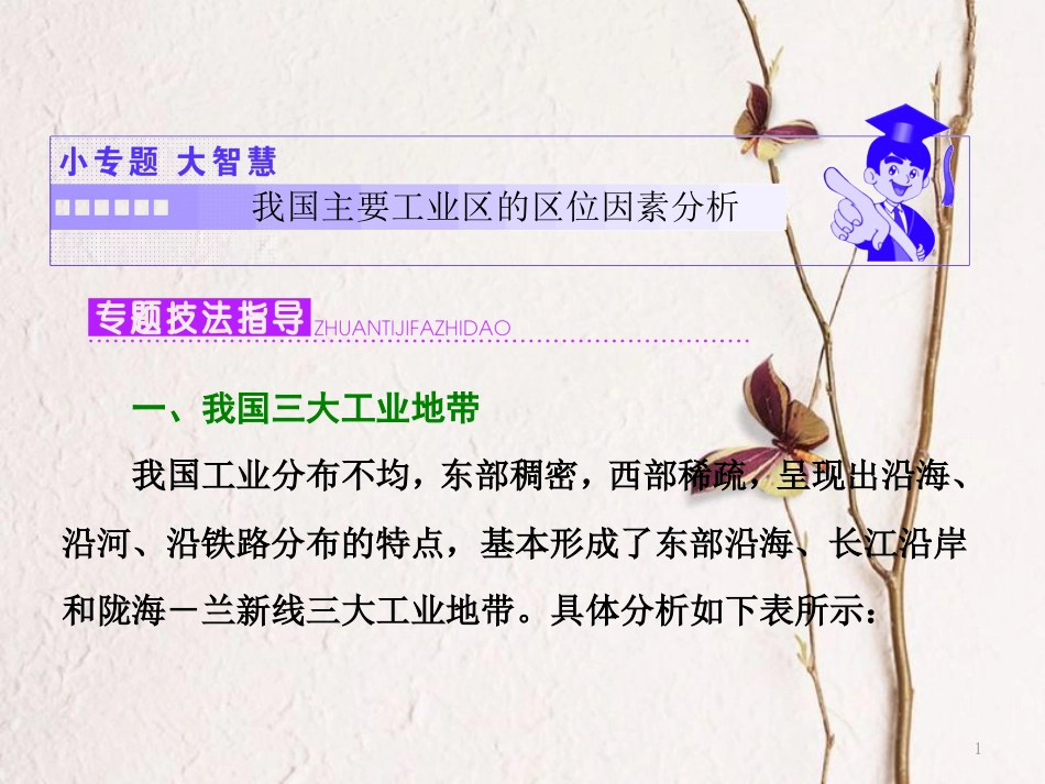 高中地理 第三章 生产活动与地域联系 小专题 大智慧 我国主要工业区的区位因素分析课件 中图版必修2_第1页