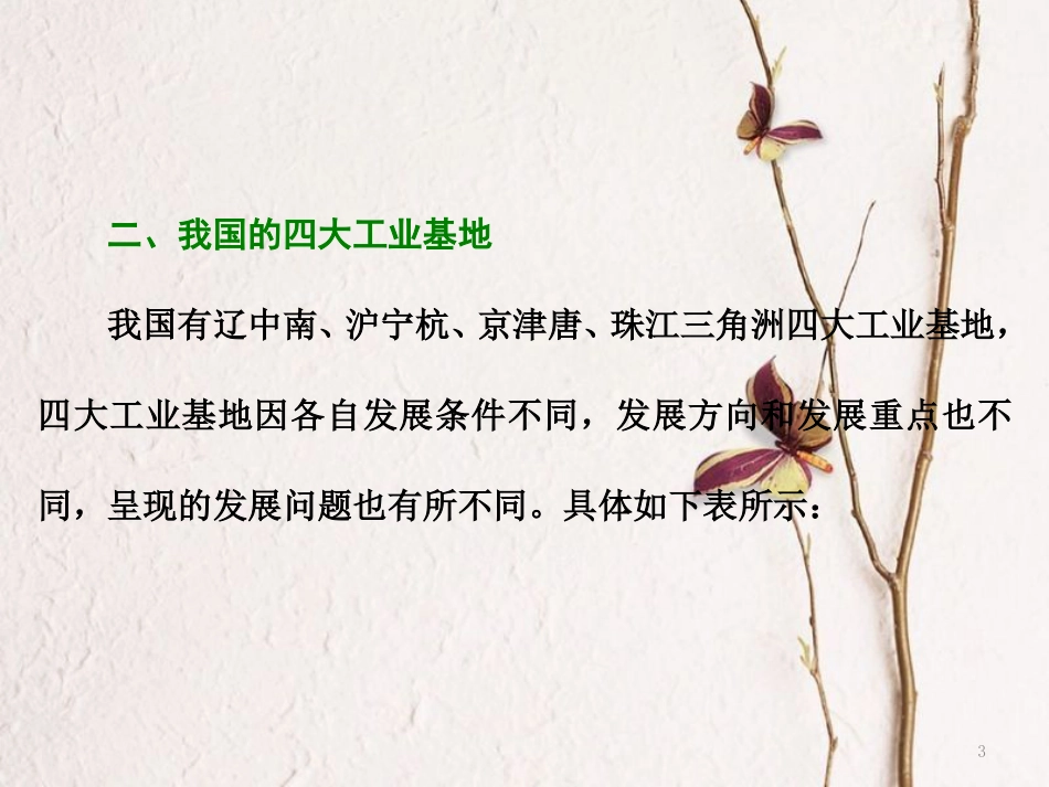 高中地理 第三章 生产活动与地域联系 小专题 大智慧 我国主要工业区的区位因素分析课件 中图版必修2_第3页